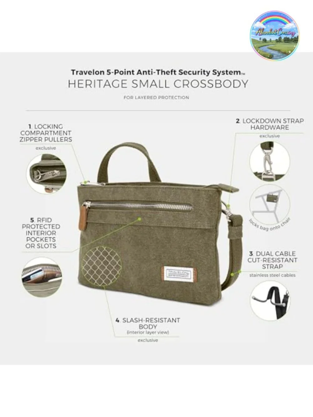 Anti-Theft Crossbody Bag with RFID Blocking and Slash-Resistant Webbing Strap